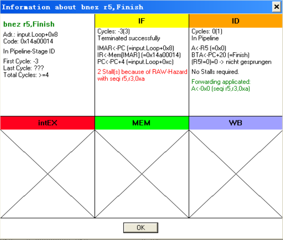 Dlx Algorithm DLX Lab | Moksha's Blog