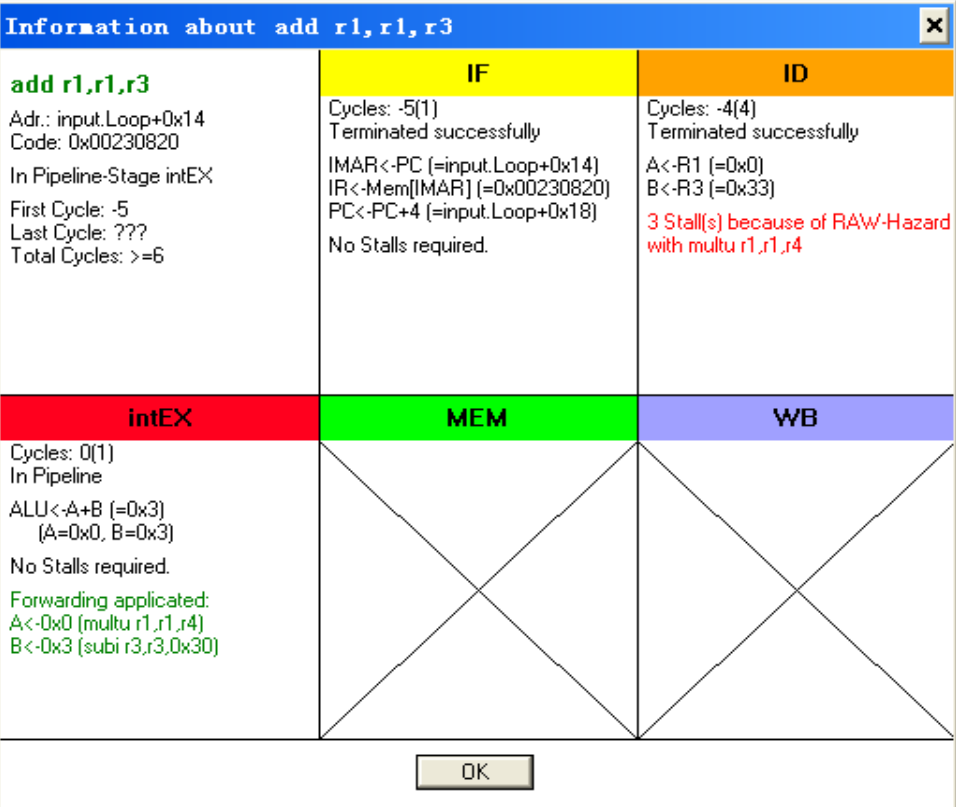 Dlx Algorithm DLX Lab | Moksha's Blog